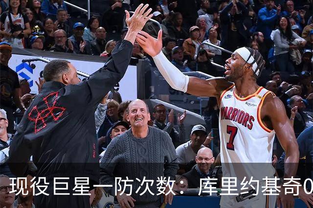 现役巨星一防次数：库里约基奇0次，字母4次，老詹5次，榜首意外